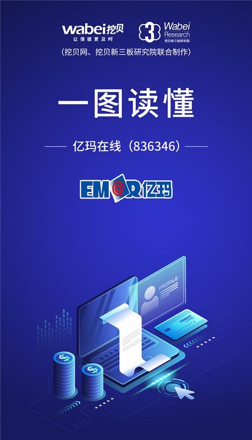 一圖讀懂億瑪在線 互聯(lián)網(wǎng)智慧營銷服務(wù)商上半年研發(fā)費用增長6.87%，引領(lǐng)廣告設(shè)計創(chuàng)新