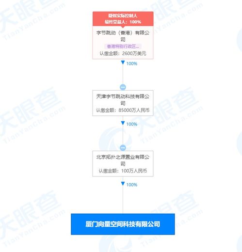 數(shù)據(jù)處理與存儲支持服務(wù) 數(shù)字化時代的核心基石