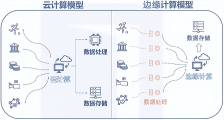 致遠(yuǎn)OA軟件全方位服務(wù)支持 構(gòu)建高效企業(yè)運營體系